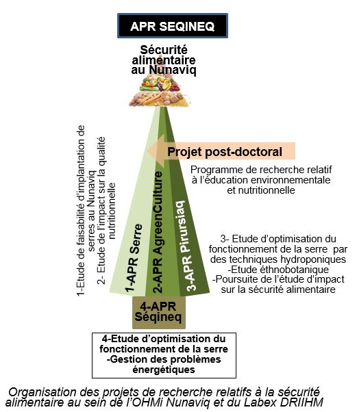 Image d'illustration du projet