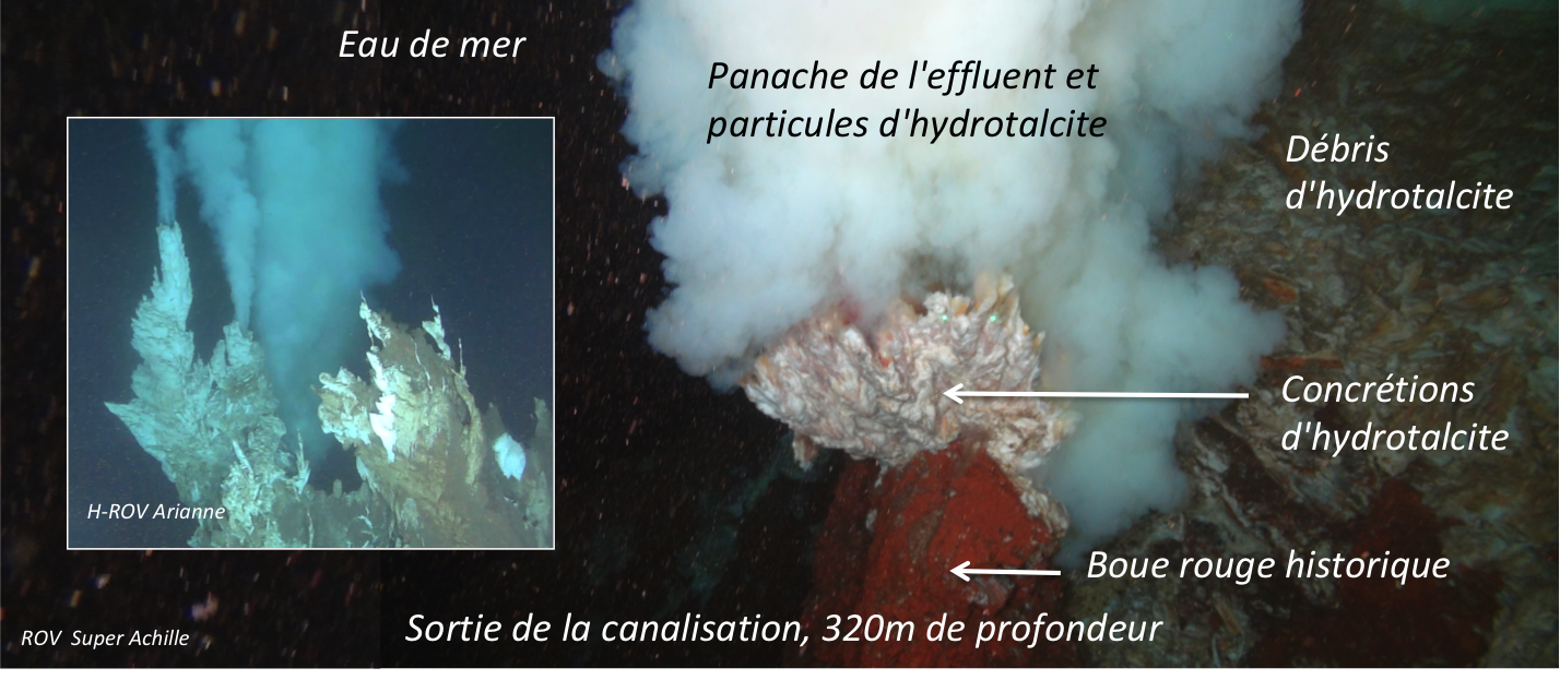 Image d'illustration du projet