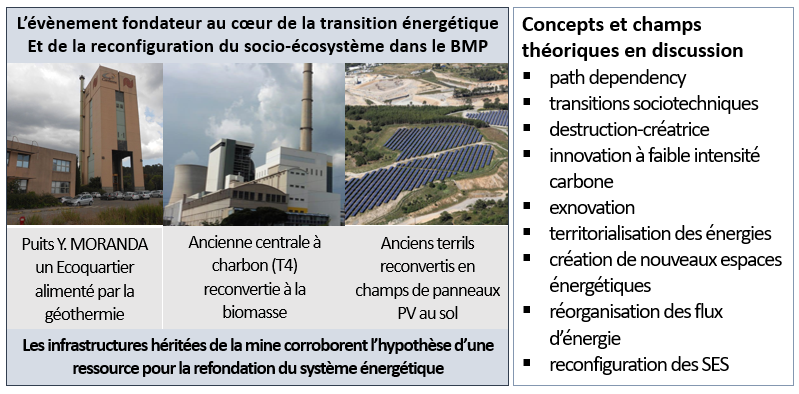 Image d'illustration du projet
