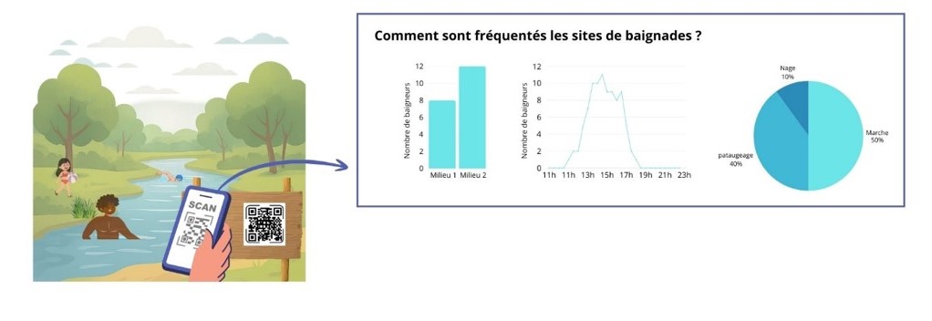 Image d'illustration du projet