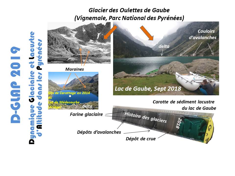 Image d'illustration du projet