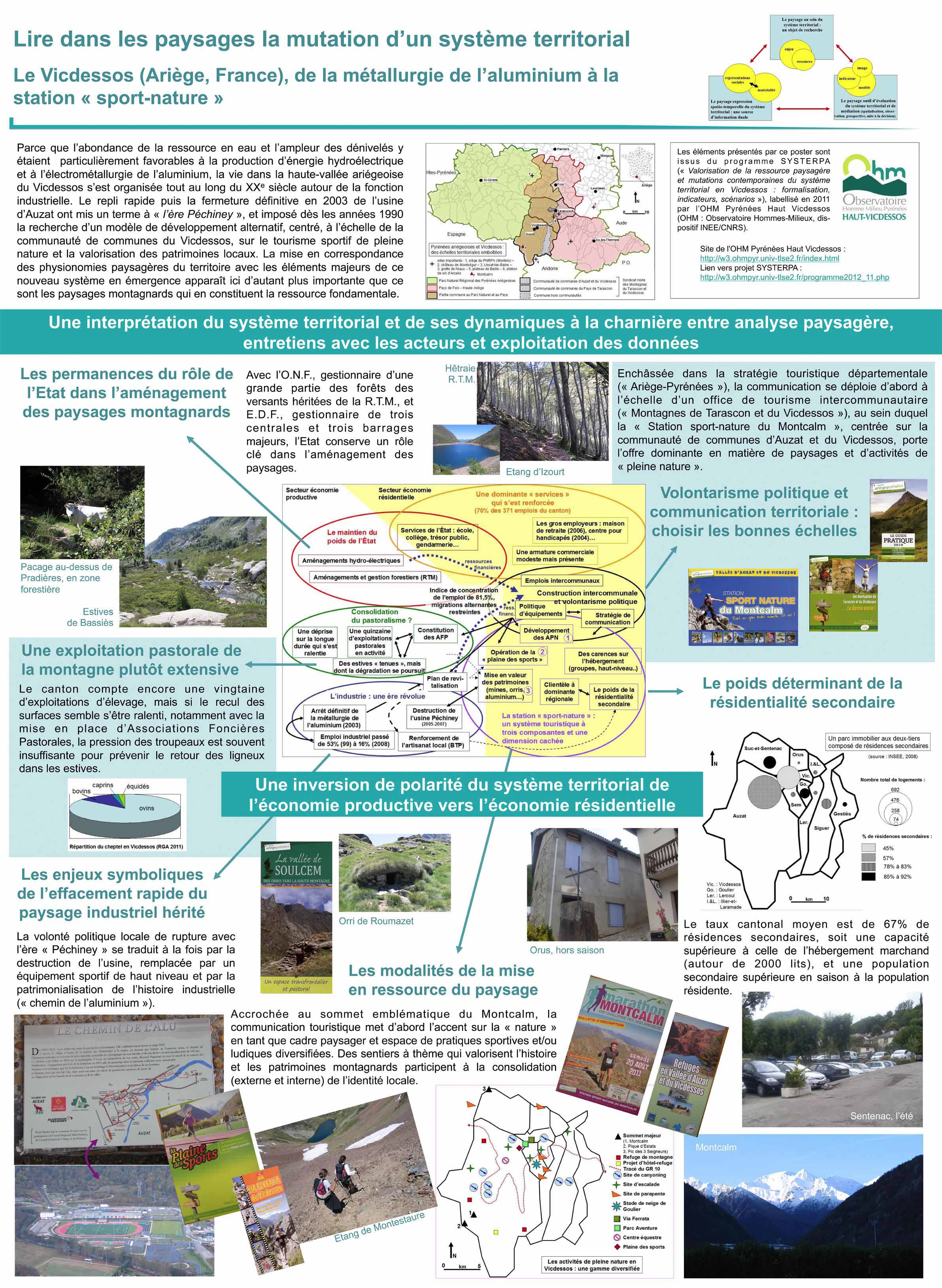 Poster du projet SYSTERPA, présenté au Festival International de Géographie, France, 2012 Poster du projet SYSTERPA, présenté au Festival International de Géographie, France, 2012